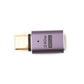 SYSTEM-S USB4 Adapter Typ C Stecker zu Buchse 40 Gbit/s USB 4.0 Kabel  240 W in Grau