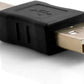 SYSTEM-S USB Typ A Stecker (male) auf USB Typ B Stecker (male) Adapterkabel Adapterstecker Adapter